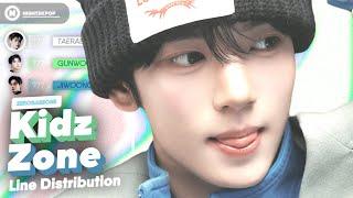 ZEROBASEONE 제로베이스원 - Kidz Zone  Line Distribution