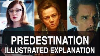 PREDESTINATION 2014 - ILLUSTRATED TIMELINE EXPLANATION