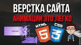 Верстка сайта - HTMLCSS анимации с нуля при прокрутке