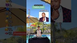 Is TIMBALAND the greatest producer of ALL TIME?  Promiscuous The Way I Are Pony & more