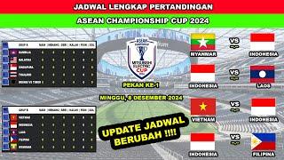 UPDATE JADWAL PIALA AFF SENIOR 2024 - PEMBAGIAN GRUP PIALA AFF 2024