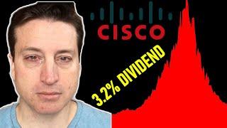 Cisco Stock  Buy this Dividend Stock Now?  Cisco CSCO Stock Analysis