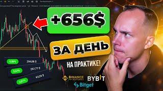 +635$ ЗА ДЕНЬ Рабочая СТРАТЕГИЯ ДЛЯ ФЬЮЧЕРСОВ Трейдинг Фьючерсы Обучение Трейдингу Криптовалюта