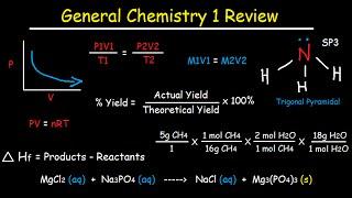 General Chemistry 1 Review Study Guide - IB AP & College Chem Final Exam