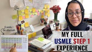 My Full USMLE STEP 1 Experience 6 weeks of studying and the aftermath