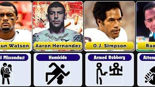 SHOCKING CRIMES of Famous NFL Players