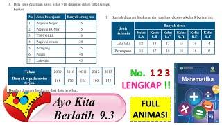 Ayo Kita Berlatih 9.3 no 1 2 3 Kelas 7 SMP MTs Halaman 326 Buku Paket Matematika BELATIK LENGKAP