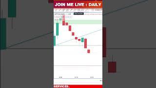 LIVE INTRADAY TRADING  18 June #shorts #trading #livetrading