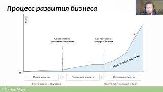 Что должен знать и уметь трекер