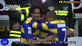 Amauri - 85 goals in Serie A part 22 42-85 Juventus Parma Fiorentina Torino 2008-2016