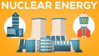 Nuclear Energy Explained How does it work? 13