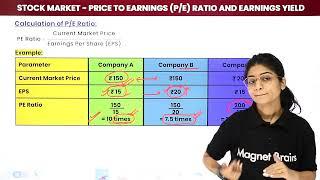 Price To Earnings  P E  Ratio & Earnings Yield