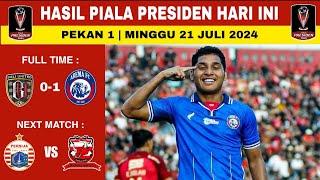 Arema vs Bali United Hari Ini  Hasil Piala Presiden 2024 Hari Ini  Klasemen Piala Presiden 2024