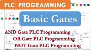 PLC Programming of basic gate AND OR and NOT Gate