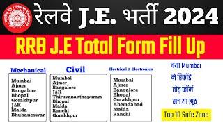 RRB JE Total Form Fill Up 2024  Mechanical civil Electrical &Electronics Safe Zone JE Safe Zone