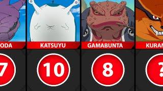 Top 30 Strongest Summoning Jutsu in Naruto  Boruto