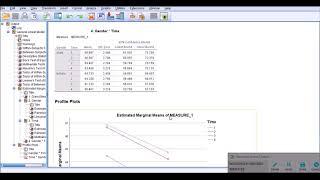 Repeated measures ANOVA 2 A within- and between-subjects design