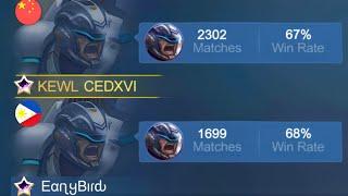 I MET EARLYBIRD IN RANK?Who will johnson