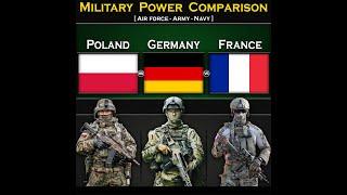 Poland vs Germany vs France  Military Power Comparison 2024  Global Power