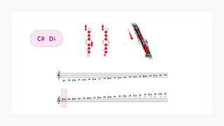 Clarinet Fingering Chart – Interactive tool by Tomplay