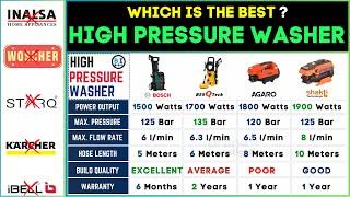 Best High Pressure Washer in India 2024Bosch vs ResQTech vs Agaro vs Shakti Technology 