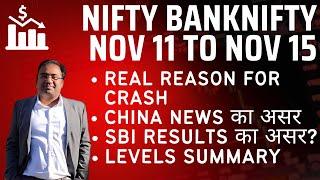 Nifty Prediction and Bank Nifty Analysis for Monday  11 November 24  Bank Nifty Tomorrow