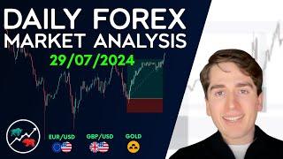 Forex Market Analysis - EURUSD GBPUSD GOLD AUDUSD NZDUSD & DXY - Volume 443.