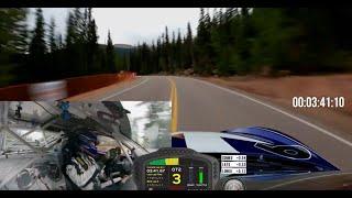 Conquering the Peak Intense Racing at the Pikes Peak International Hill Climb