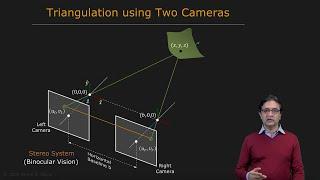 Simple Stereo  Camera Calibration