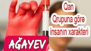 Qan Qrupuna görə insanın xarakteriMÜTLƏQ İZLƏ