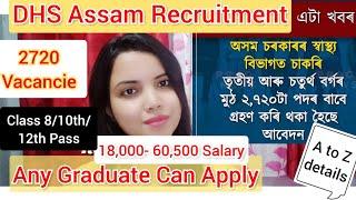 DHS Assam Recruitment 2021 ll Grade lll & Grade IV  Assam Job Vacancy 2021