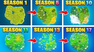 Fortnite’s EVOLUTION Of The Island