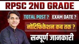 RPSC Second Grade Vacancy Notification 2024  Exam Form Age Syllabus Eligibility and Etc.