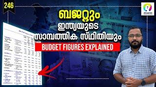 ബജറ്റിലെ കണക്കുകൾ  Budget 2024 Explained in Malayalam  The Numbers of Indian Budget At a Glance