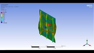 ANSYS Nonlinear Buckling Analysis of Stiffened Plate Johnson-Cook-Power Law Plasticity