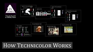 How Technicolor Works and how it all happened