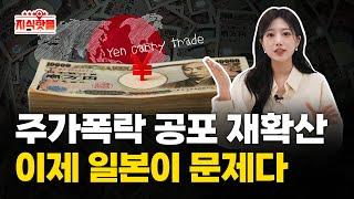 주가폭락의 중심에는 엔화가 있다ㅣ세계 경제를 움직이는 일본의 엔화ㅣ지식핫플