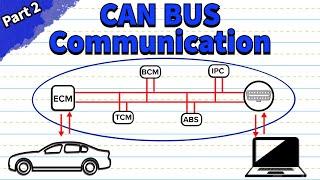 CAN Bus Wiring and Protocol Explained Part 2