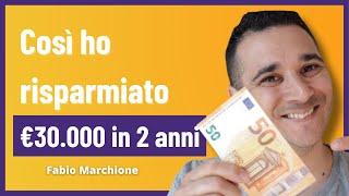 Esperto Risparmio NON comprare la MACCHINA e altri errori brucia-soldi da evitare @FabioMarchione