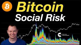 Bitcoin Social Risk