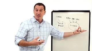 What is a DBA? - Doing Business As  Mark J Kohler  CPA  Attorney