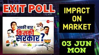 Nifty prediction 03 Jun monday I impact of exit poll I banknifty prediction 03 jun monday