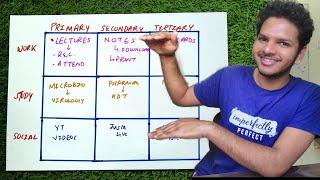 How to Make a Perfect Study Schedule & Follow It  The 9 Box Concept  Anuj Pachhel