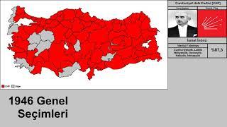 Cumhuriyet Halk Partisi CHP Seçim Tarihi 1946-2019