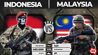 Siapa Penguasa Asia Tenggara? Inilah Perbandingan Kekuatan Militer Indonesia vs Malaysia