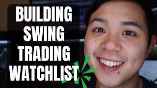 Build a TTM Squeeze Swing Trading Watchlist