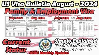 August 2024 Visa Bulletin Family and Employment Based Category Priority Date Movement EB & FB