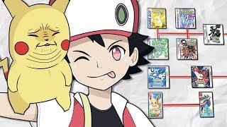 The Pokemon Timeline Explained in seven minutes