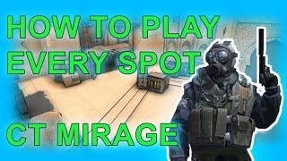 HOW TO PLAY EVERY SPOT CT MIRAGE 2023