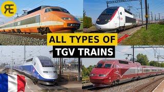 Evolution of French TGV Trains EXPLAINED